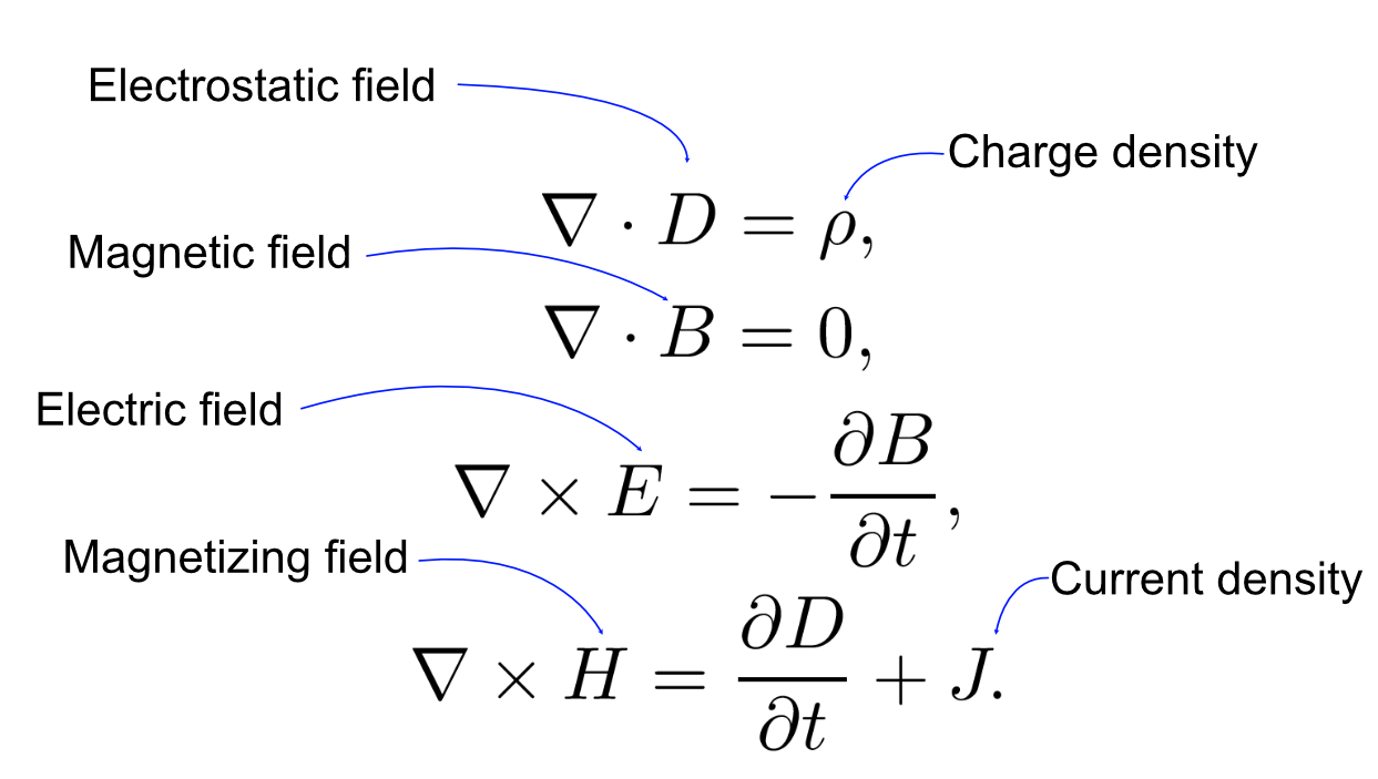 Maxwell's equations